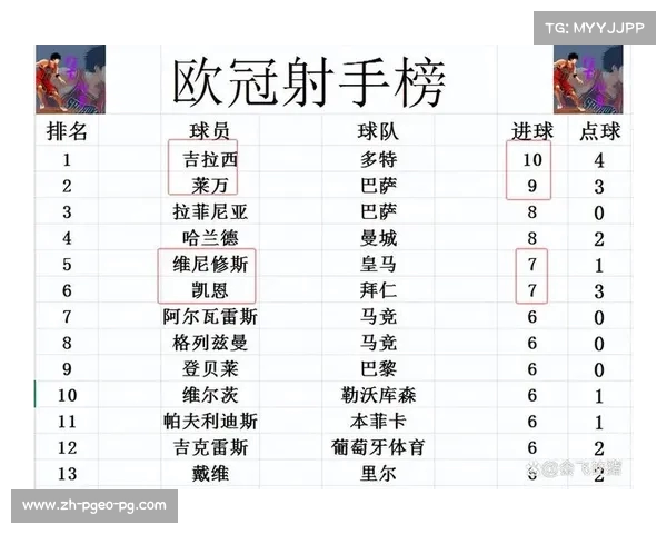 拜仁与意甲球队交战战绩及战术风格对比 拜仁与意甲球队交战战绩及战术风格对比