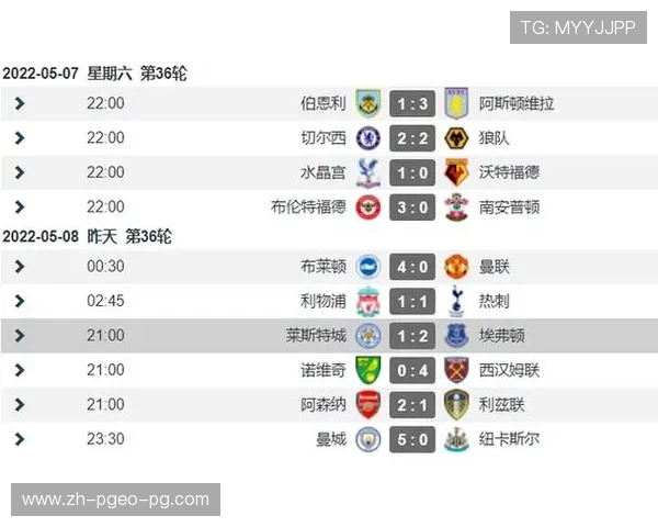 英超球队降级机制说明