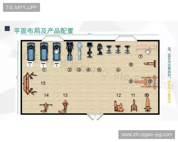 适合家庭空间的小型健身器材方案 适合家庭空间的小型健身器材方案